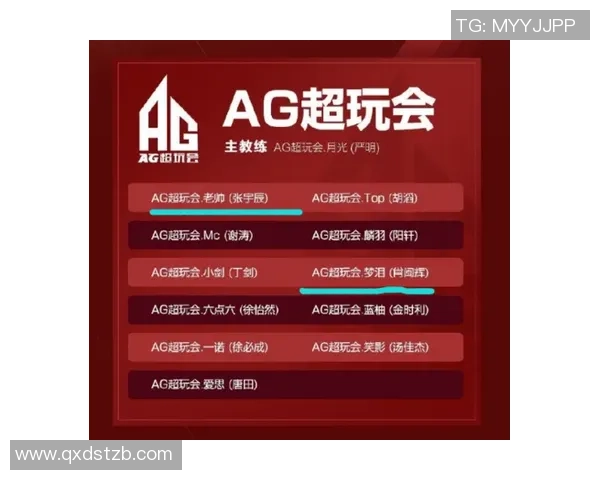 王者荣耀心理素质排行榜揭晓V5战队荣登第八名引发热议