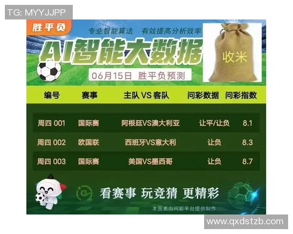 足球冷热数据分析助你精准预测比赛结果提升投注成功率 足球冷热数据分析助你精准预测比赛结果提升投注成功率