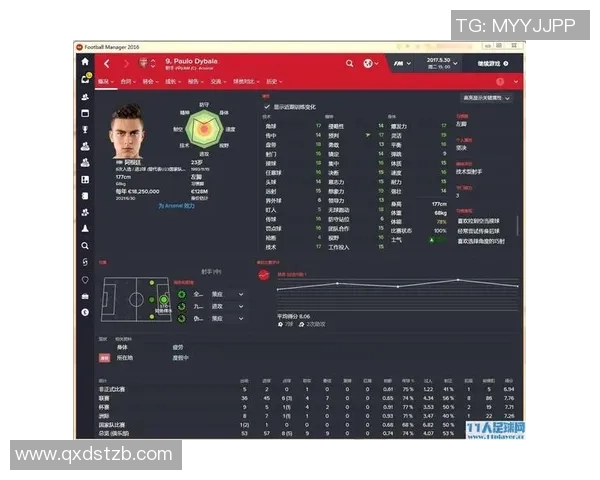 重庆篮球队技术表现的数据分析与战术优化研究 重庆篮球队技术表现的数据分析与战术优化研究