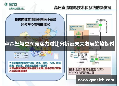 卢森堡与立陶宛实力对比分析及未来发展趋势探讨