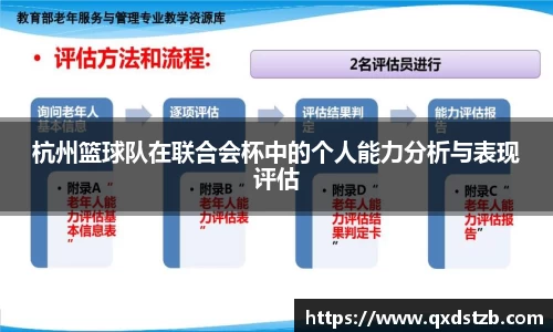杭州篮球队在联合会杯中的个人能力分析与表现评估