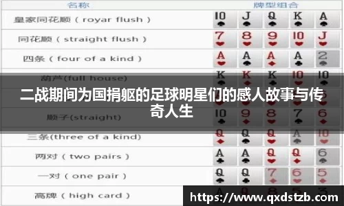 二战期间为国捐躯的足球明星们的感人故事与传奇人生